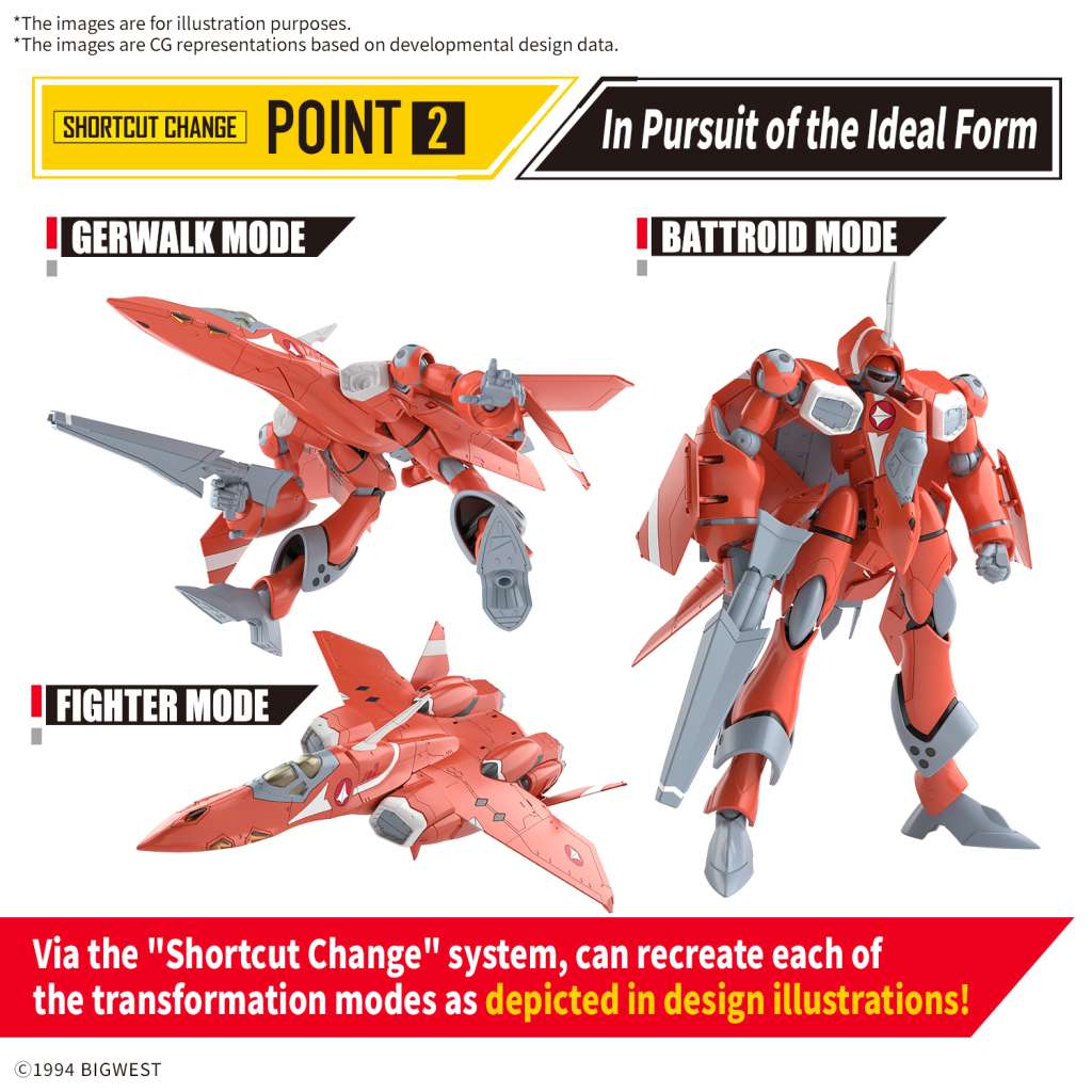 HG vf-22s Sturmvogel ii Milia farina jenius use 1/100 Bandai Model Kit Gunpla