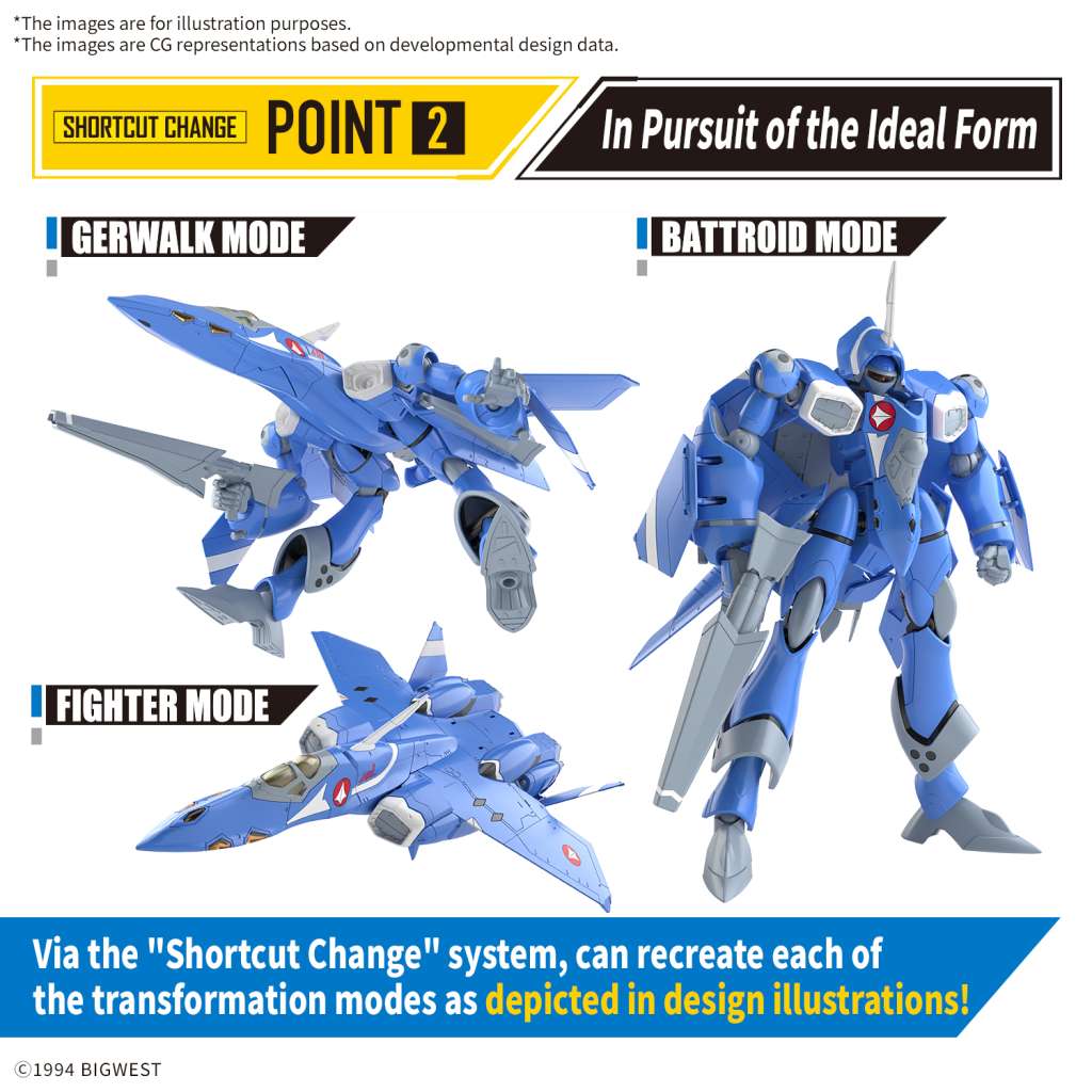 HG VF-22s Sturmvogel ii maximilian jenius use 1/100 Bandai Model Kit Gunpla