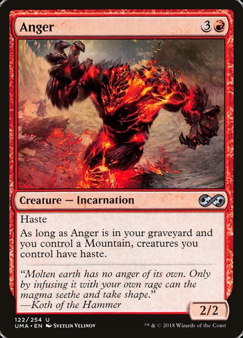 122-anger