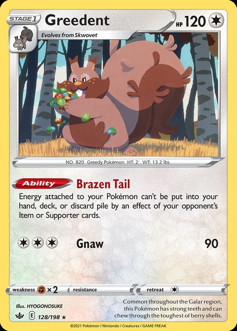 128-greedent