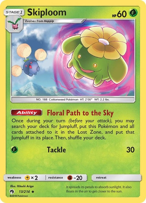13-skiploom
