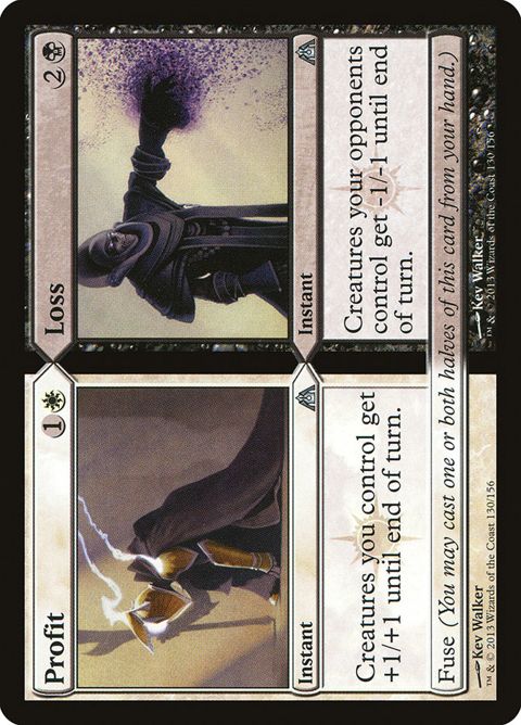 130-profitloss