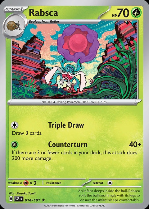 14-rabsca