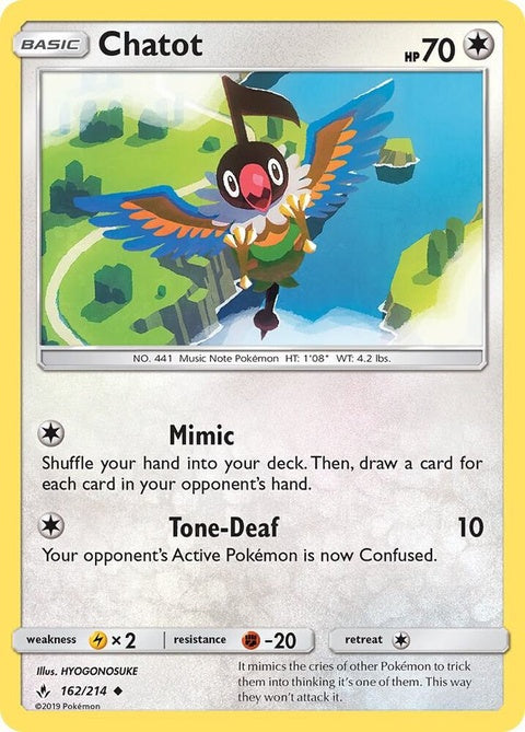 162-chatot