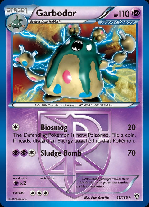 66-garbodor