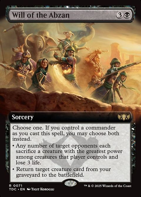 71-willoftheabzan