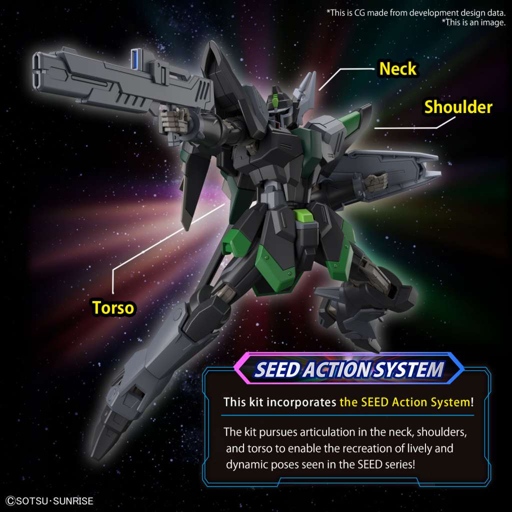 HG Black Knight Squad Rud Ro A 1/144 Bandai Model Kit Gunpla