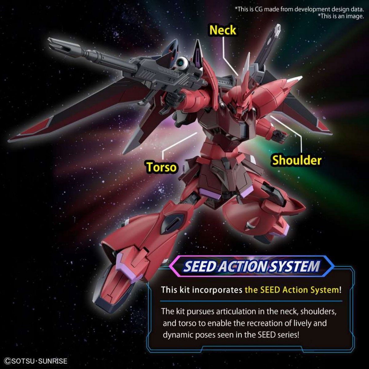 HG 1/144 Gelgoog Menace (Tentative) Bandai Model Kit Gunpla