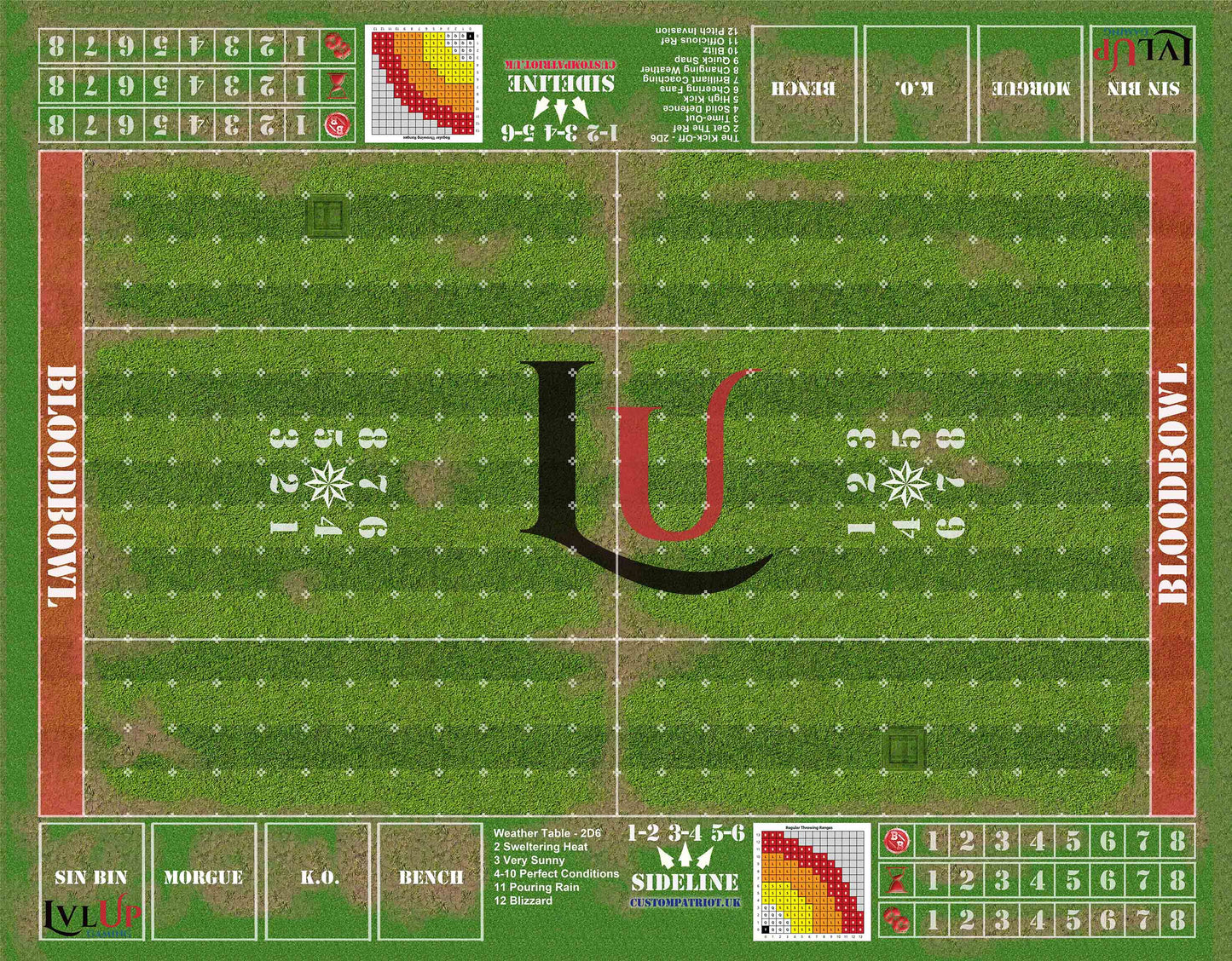 Custom Lvl UP Gaming Muddy Blood Bowl Pitch 36" x 28" (Neoprene)