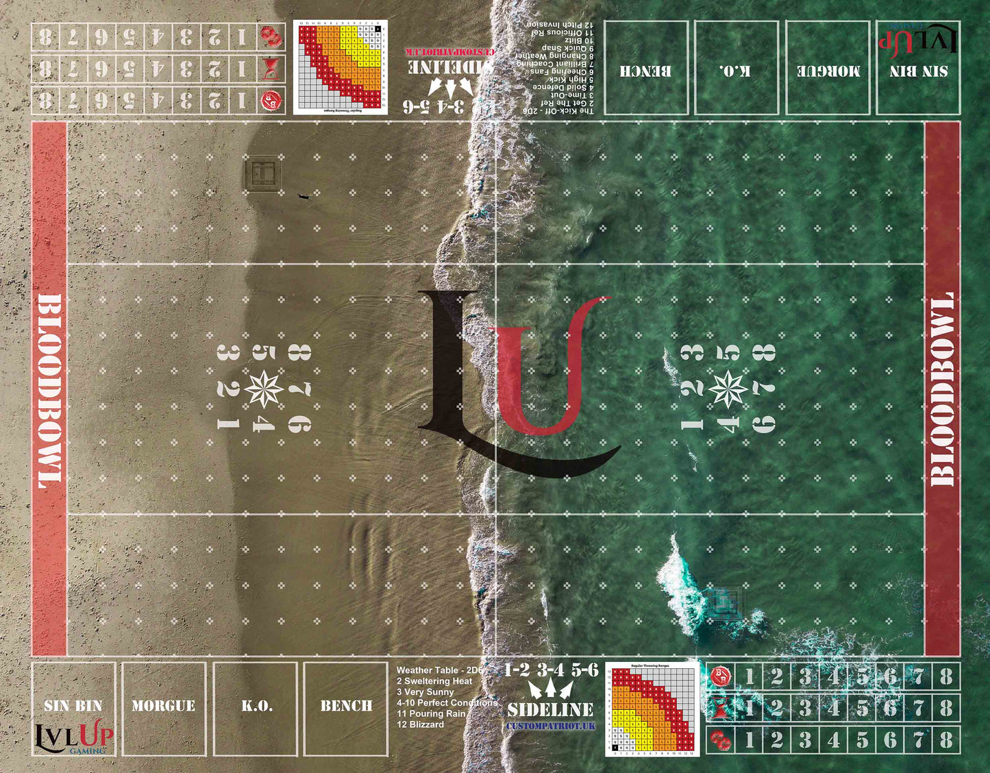 Custom Lvl UP Gaming Shore Blood Bowl Pitch 36" x 28" (Neoprene)