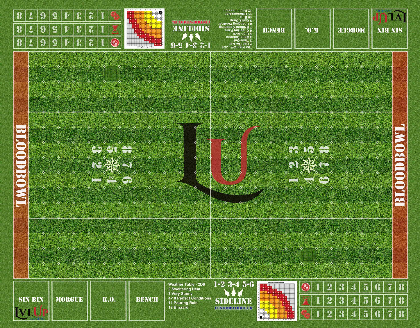 Custom Lvl UP Gaming Lush Blood Bowl Pitch 36" x 28" (Neoprene)