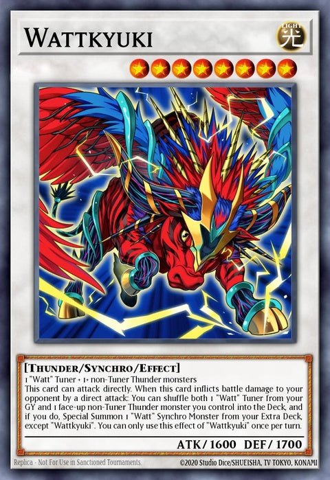 agov-en038-wattkyuki