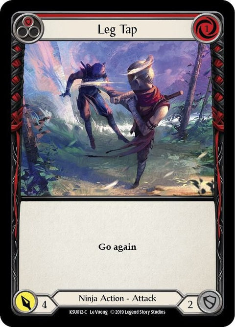 ksu012-legtapred