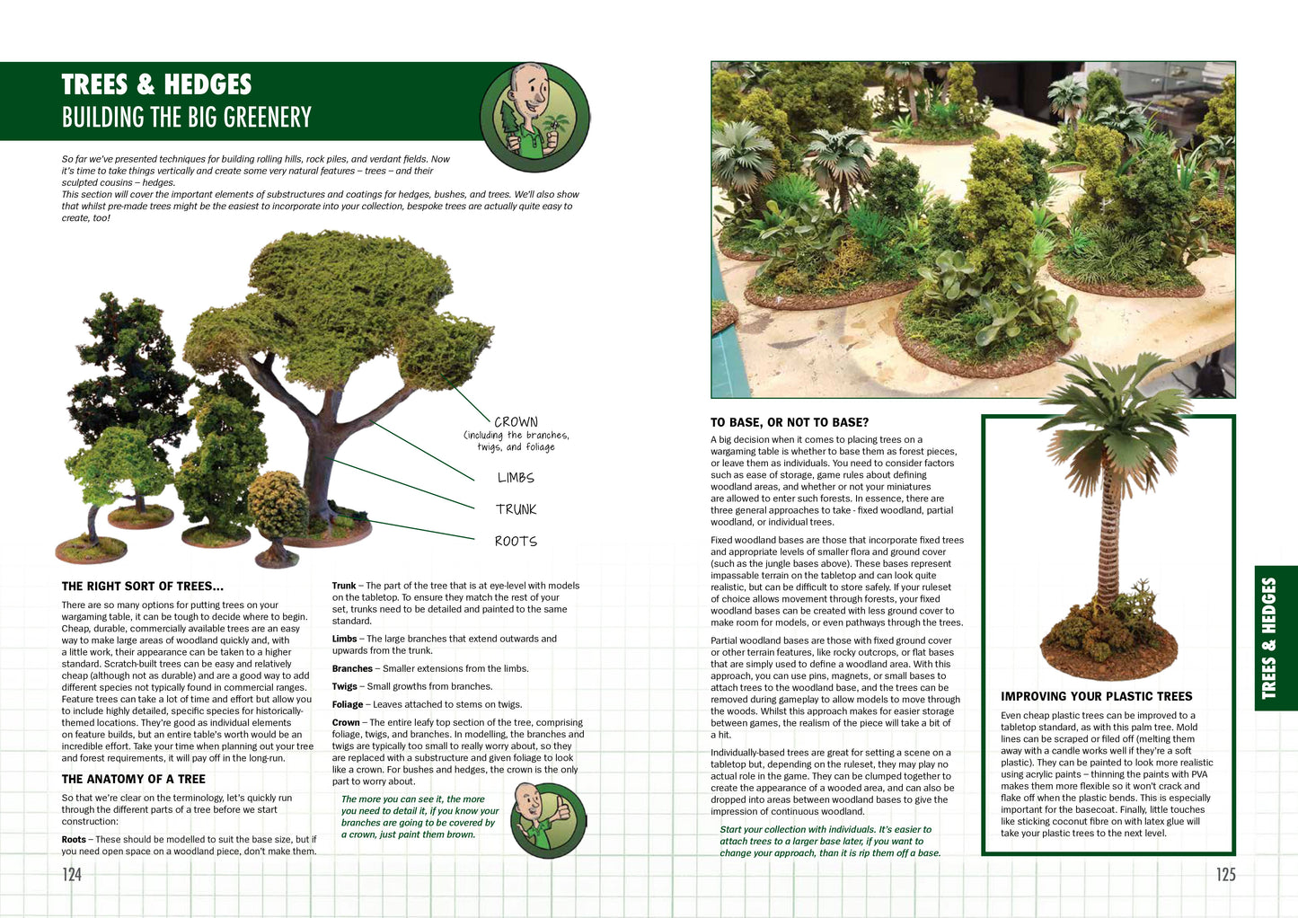 Bolt Action Terrain Essentials Guide Book