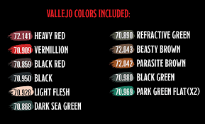 D&D Dire Troll Paint Night Kit