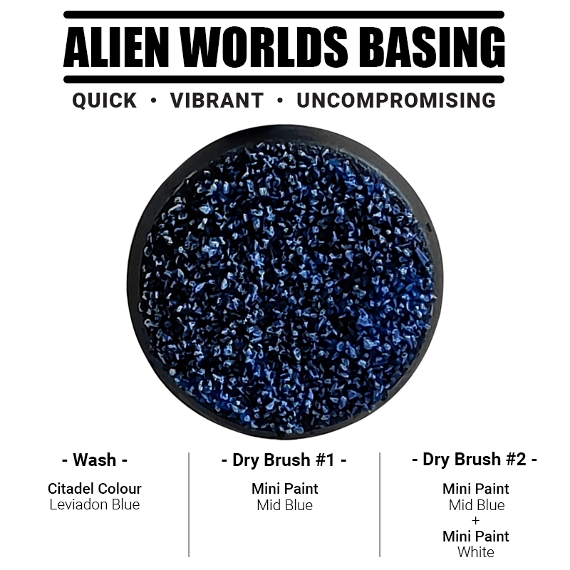 Basing Sand - Atlantiko Blue (275ml) - Colour Forge