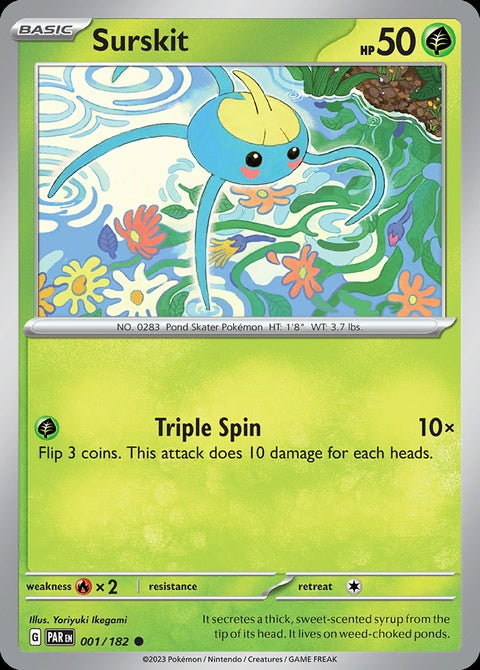 1-surskit