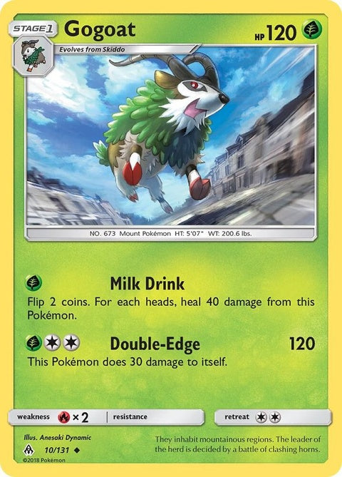 10-gogoat