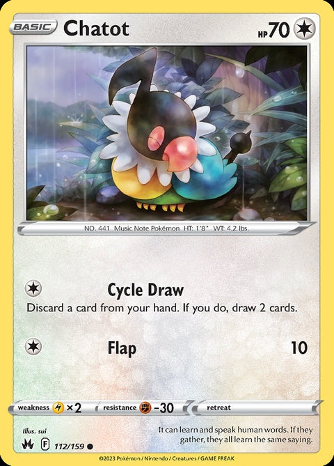 112-chatot