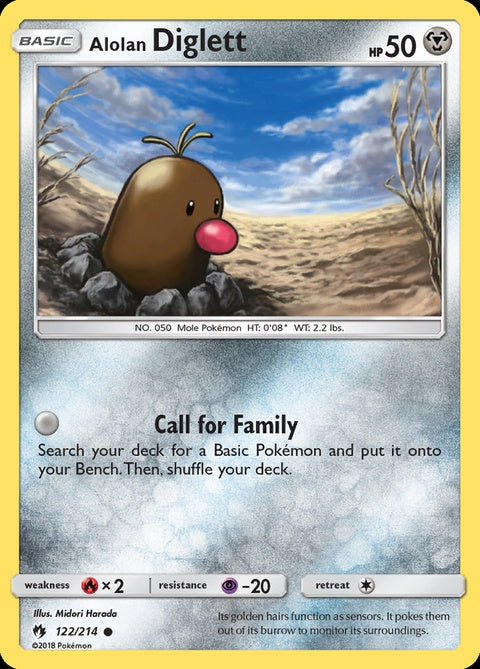 122-alolandiglett