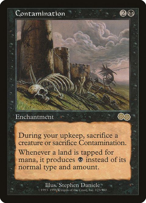 123-contamination