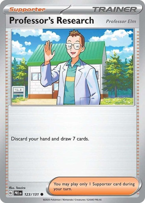 123-professorsresearchprofessorelm