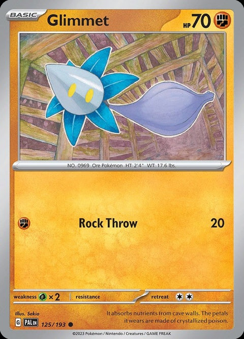 125-glimmet
