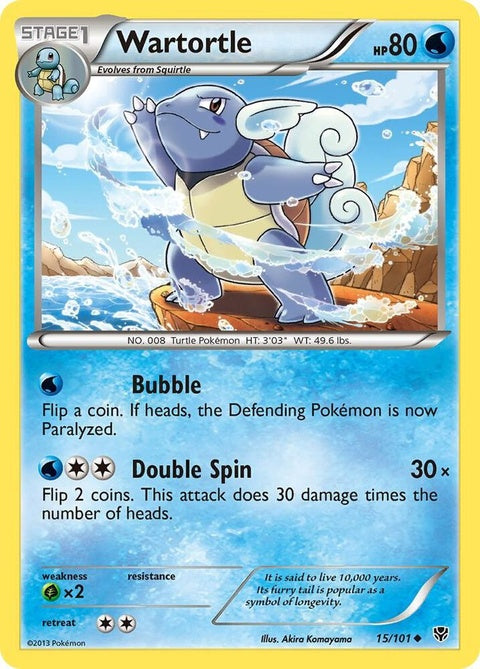15-wartortle