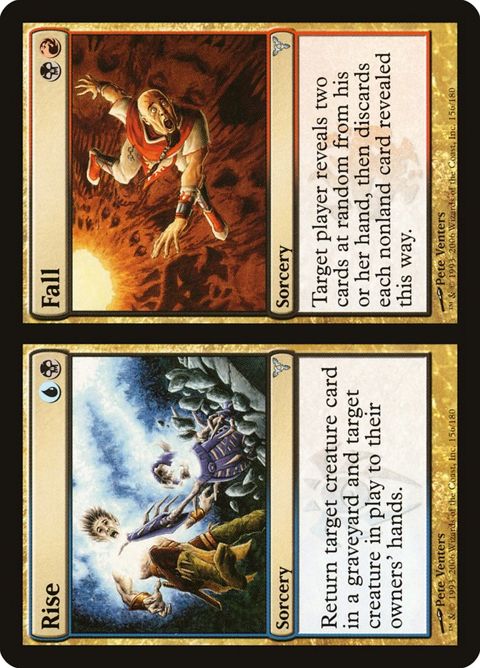 156-risefall