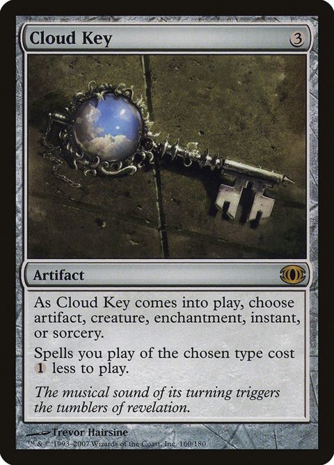 160-cloudkey