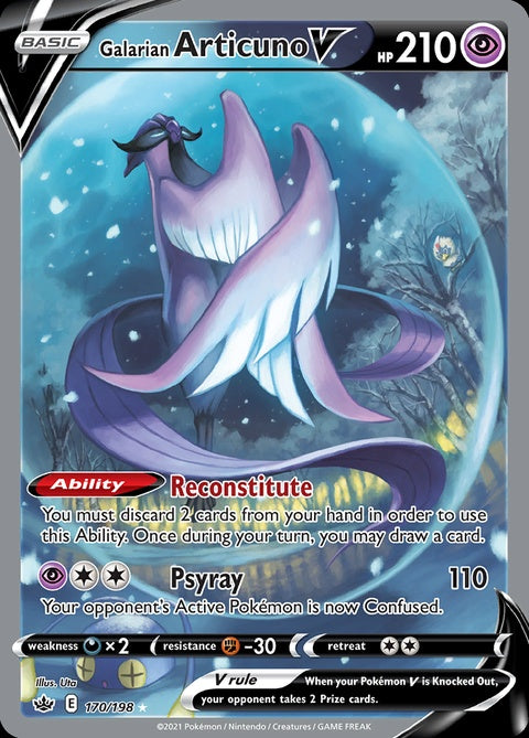 170-galarianarticunov