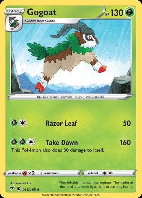 18-gogoat