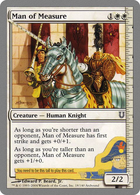 18-manofmeasure