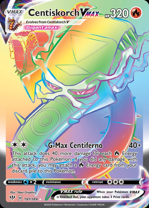 191-centiskorchvmax
