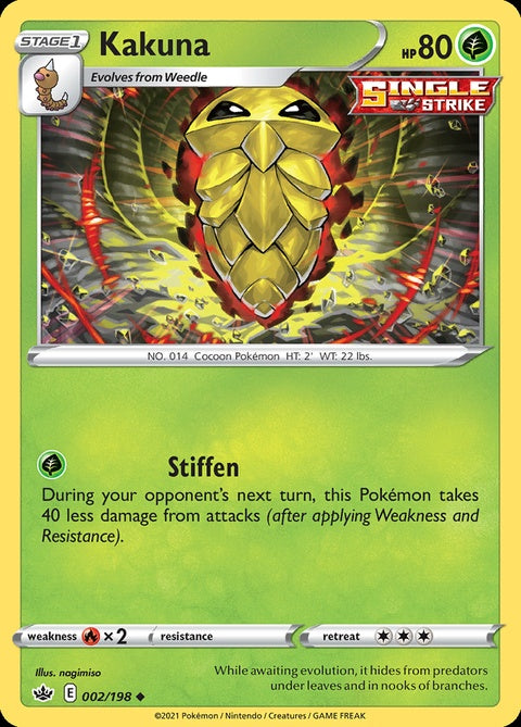 2-kakuna