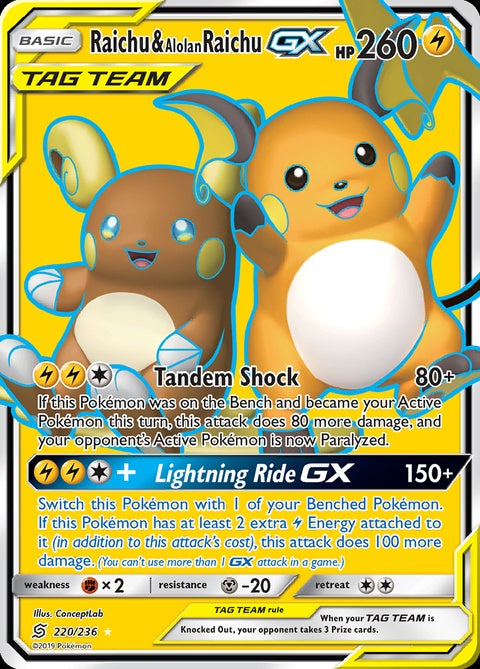 220-raichualolanraichugx