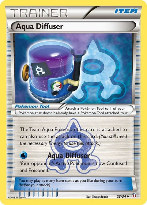 23-aquadiffuser