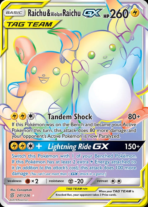 241-raichualolanraichugx