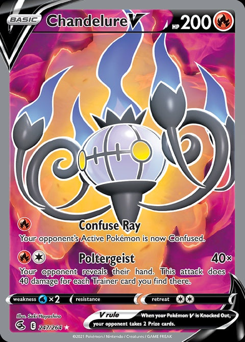 247-chandelurev
