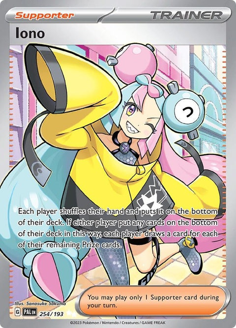 254-iono