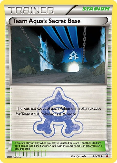 28-teamaquassecretbase