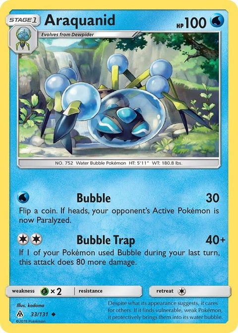 33-araquanid