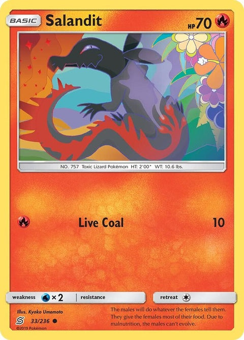 33-salandit