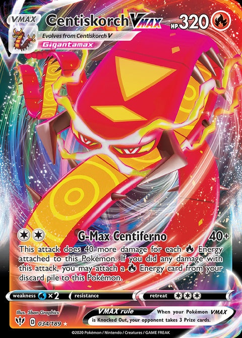 34-centiskorchvmax
