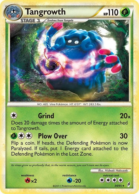 34-tangrowth