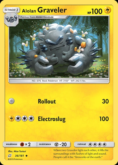36-alolangraveler
