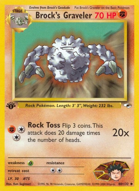 40-brocksgraveler