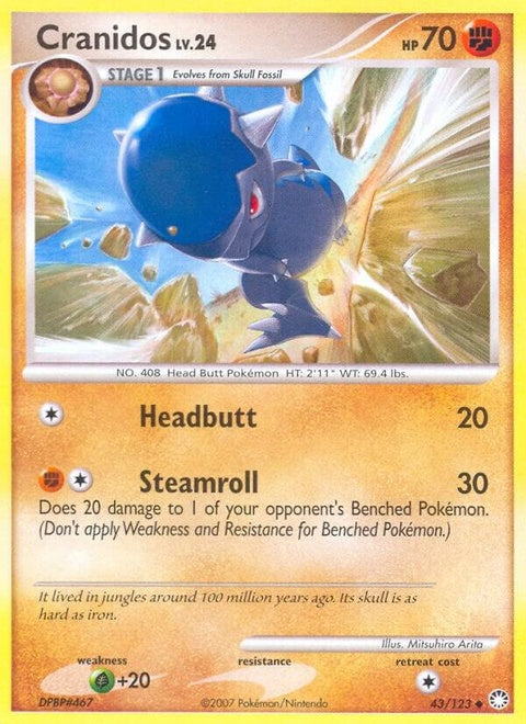 43-cranidos