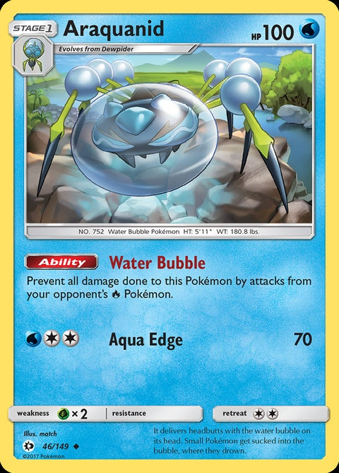 46-araquanid