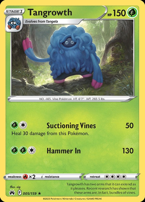 5-tangrowth